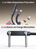 Chargeur Téléphone Portable